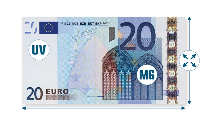 3-point-counterfeit-detection