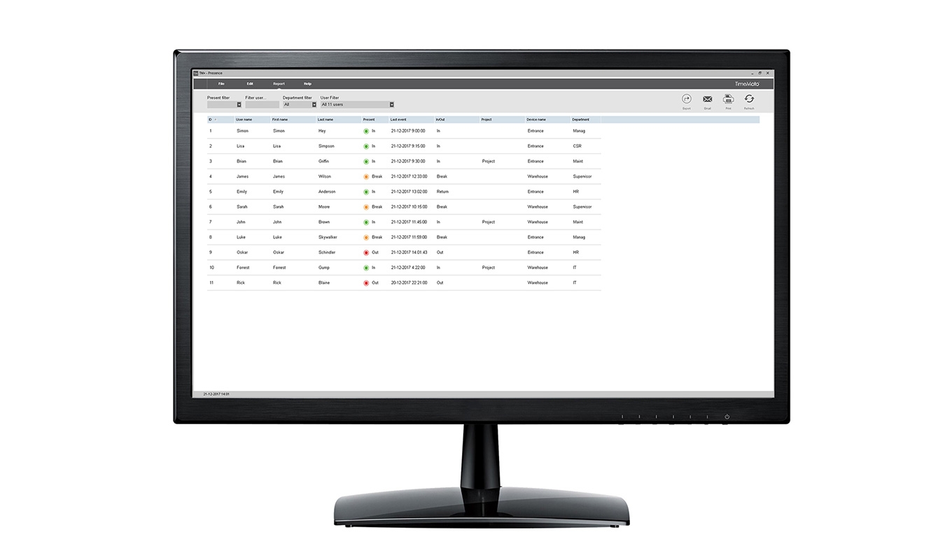 timemoto-pc-plus-software